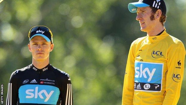 Chris Froome and Sir Bradley Wiggins of Team Sky.