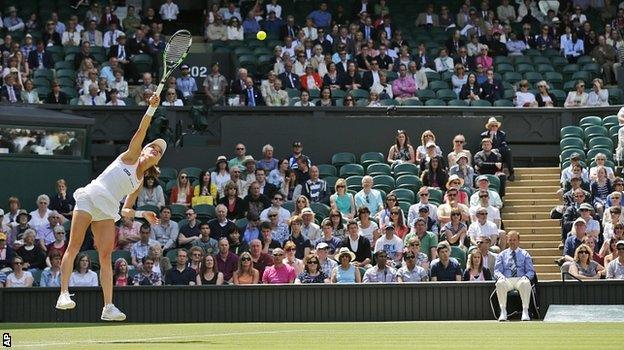 Agnieszka Radwanska