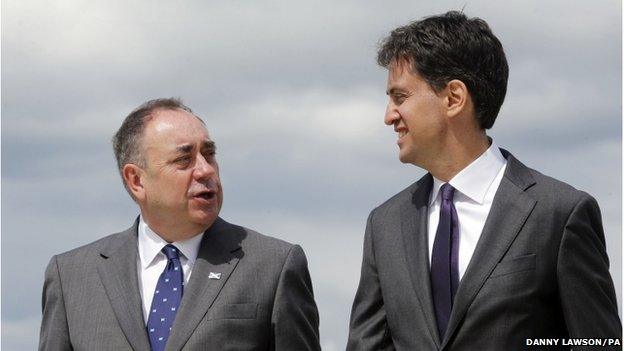 Salmond/Miliband AFD