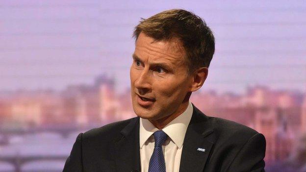 Jeremy Hunt on the Andrew Marr show on 27 April 2014