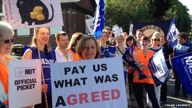 Teachers on strike at New College in Telford