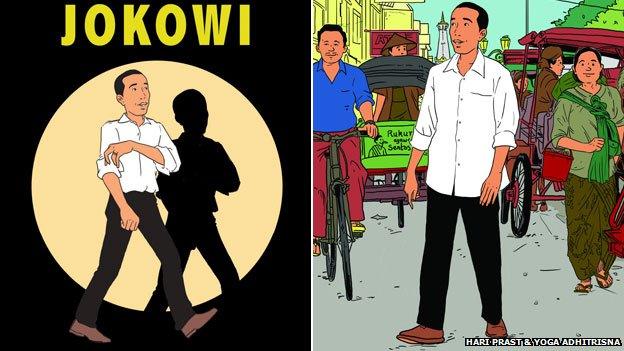 Jokowi as Tintin