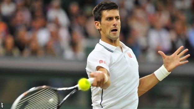 Novak Djokovic