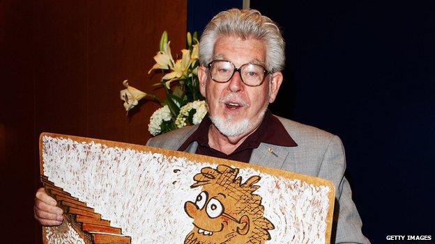 Rolf Harris