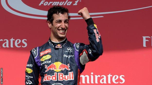 Daniel Ricciardo