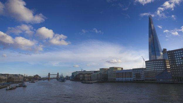 London skyline