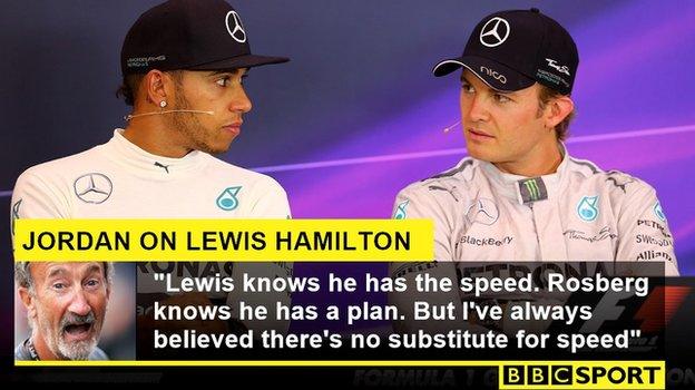 Lewis Hamitlon and Nico Rosberg