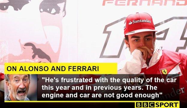 Fernando Alonso