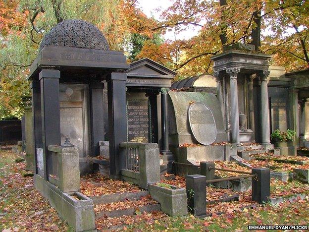 Memorials in Brno's Jewish cemetery