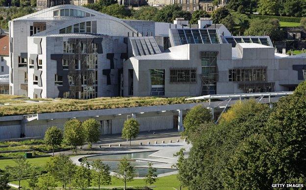 Parliament building in Holyrood