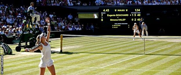 Eugenie Bouchard and Simona Halep