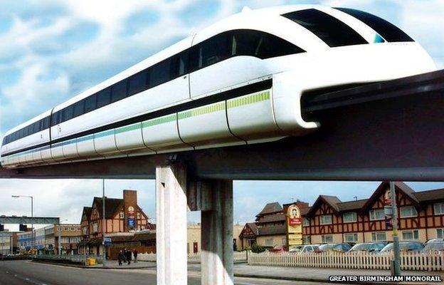 Artist's impression of Birmingham monorail