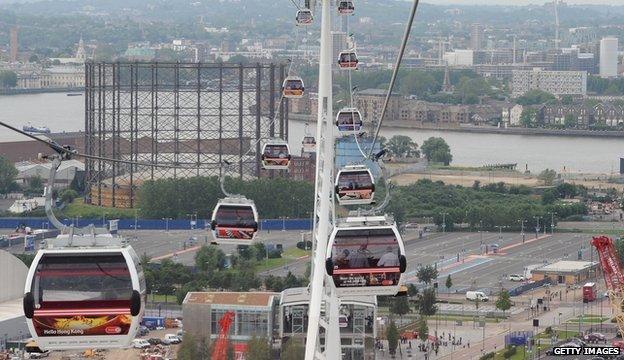 Emirates Air Line cable car