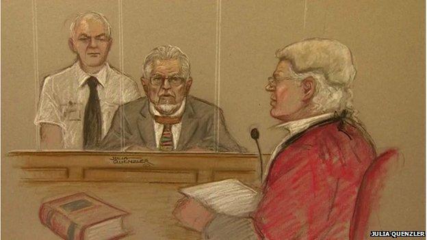 A court drawing of Rolf Harris