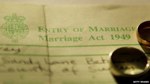 Marriage certificate