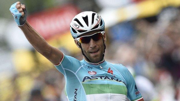 Vincenzo Nibali