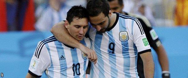 Lionel Messi and Gonzalo Higuain