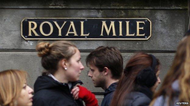 The Royal Mile sign