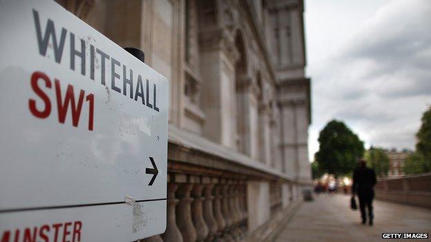 Whitehall sign