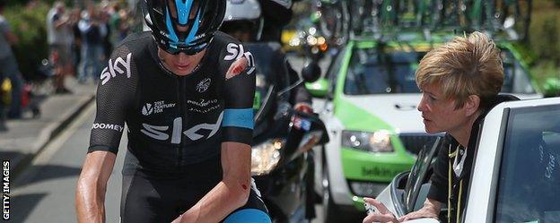 Chris Froome