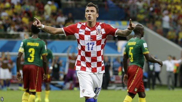 Mario Mandzukic