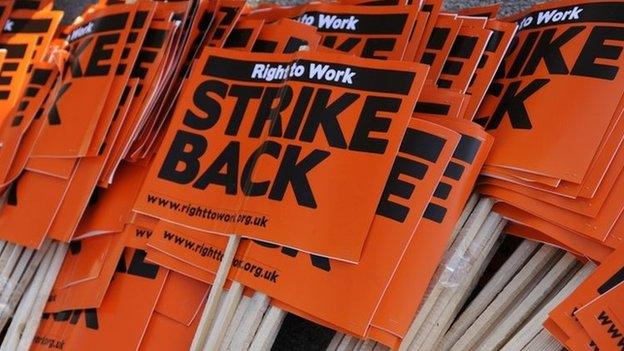 Strike placards