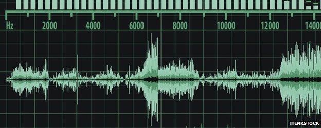 A stock image of audio waves