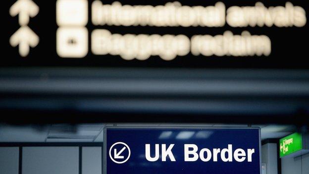 UK border