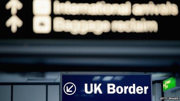 UK border