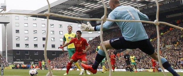 Luis Suarez scores against John Ruddy