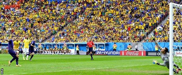 Brazil World Cup