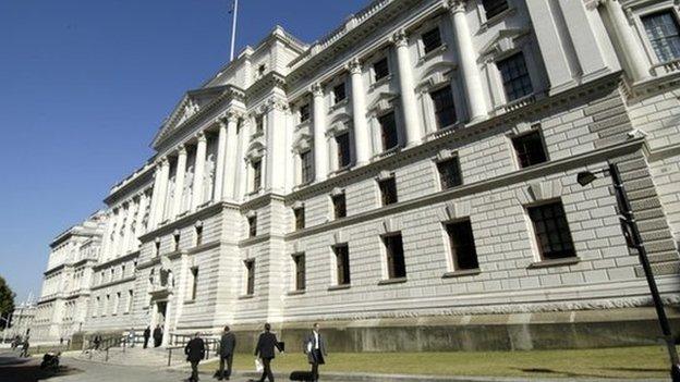 The Treasury in London