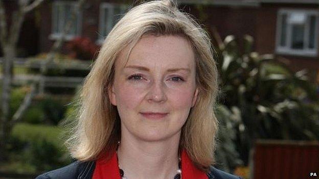 Liz Truss