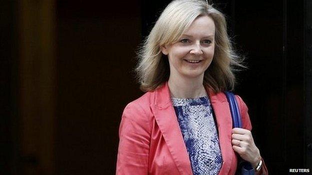 Liz Truss