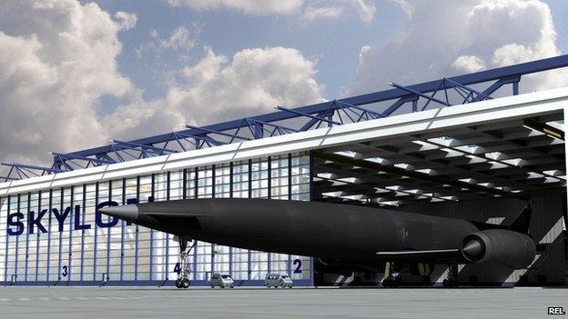 Skylon space plane