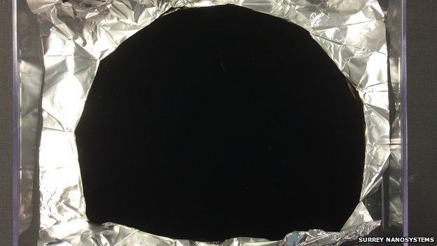 Vantablack material