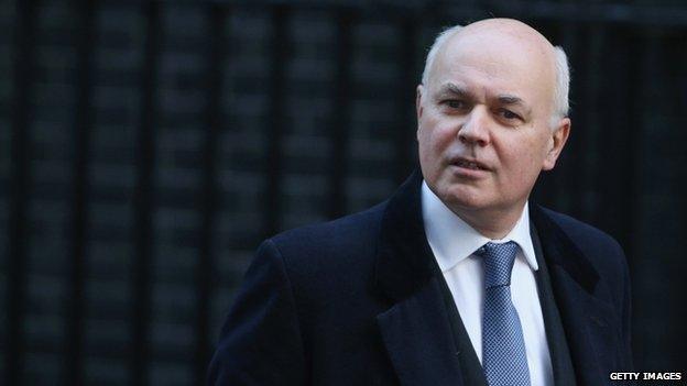 Iain Duncan Smith