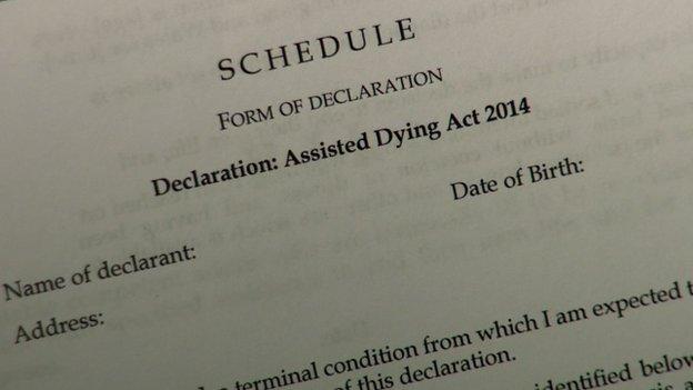 Declaration for Assisted Dying Act 2014