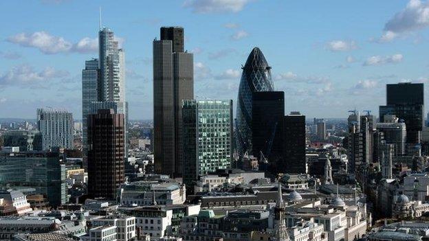 City of London skyline