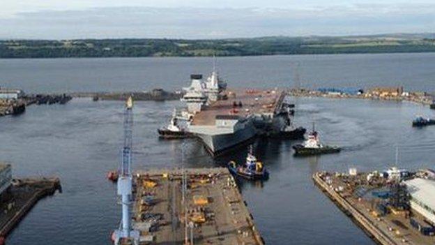 HMS Queen Elizabeth