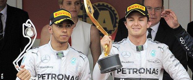 Lewis Hamilton and teammate Nico Rosberg