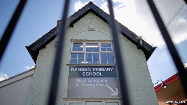 Nansen Primary School