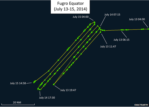 Fugro Equator tracks