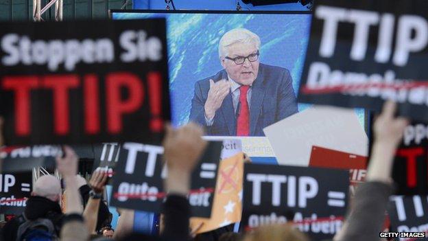 Protest against TTIP