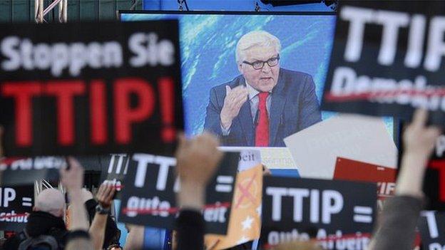 Protest against TTIP