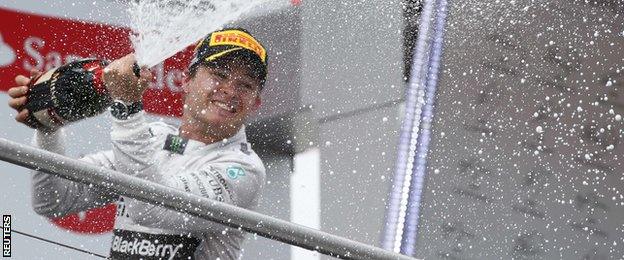 Nico Rosberg