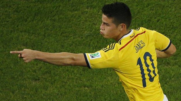 James Rodriguez