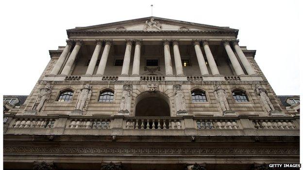 Bank of England