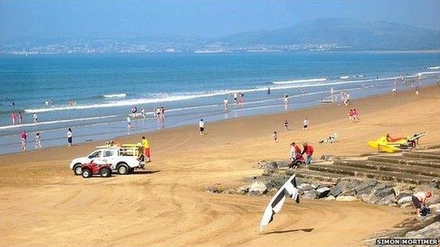 Aberavon Sands