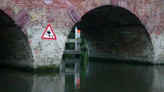 Skidding boats sign